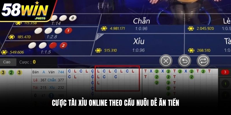 Cược Tài Xỉu online theo cầu nuôi dễ ăn tiền
